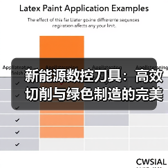 新能源数控刀具：高效切削与绿色制造的完美融合（图4）