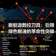 新能源数控刀具：引领绿色制造的革命性突破（图2）