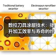 数控刀具涂层技术：提升加工效率与寿命的终极指南（图4）