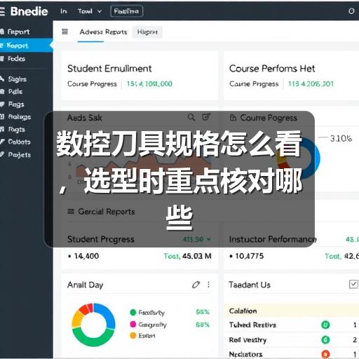 数控刀具规格怎么看,选型时重点核对哪些参数